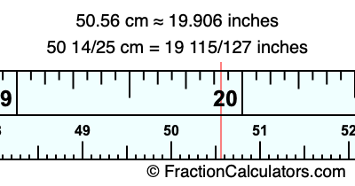 50.56 cm in inches