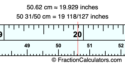 50.62 cm in inches