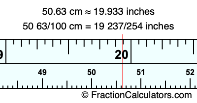 50.63 cm in inches