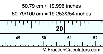 50.79 cm in inches