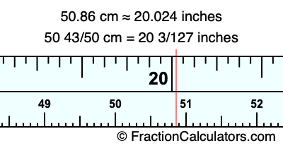 50.86 cm in inches