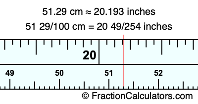 51.29 cm in inches