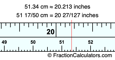 51.34 cm in inches
