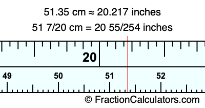 51.35 cm in inches