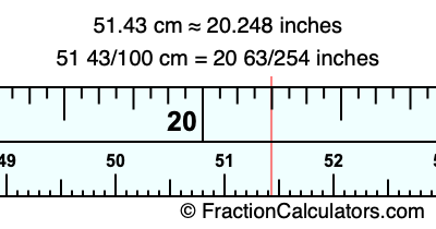 51.43 cm in inches