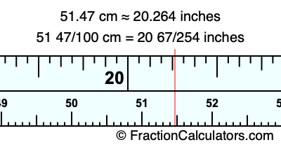 51.47 cm in inches