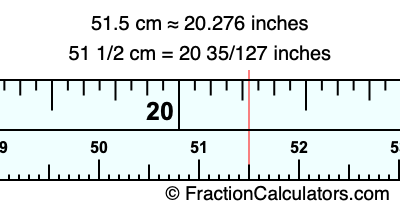 51.5 cm in inches