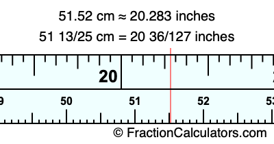 51.52 cm in inches