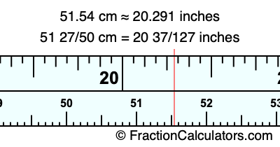 51.54 cm in inches
