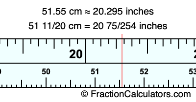 51.55 cm in inches