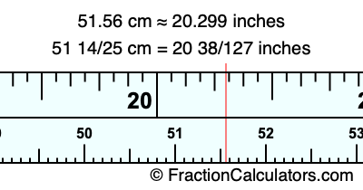 51.56 cm in inches
