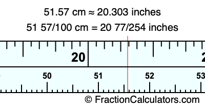 51.57 cm in inches