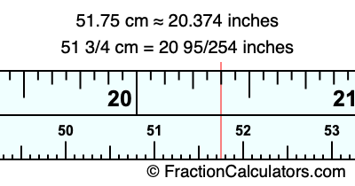 51.75 cm in inches