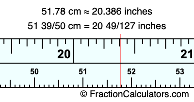 51.78 cm in inches
