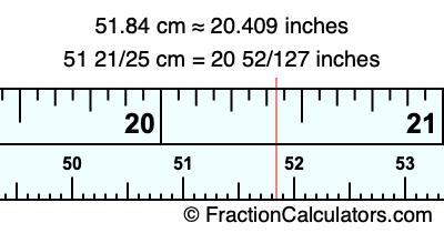 51.84 cm in inches