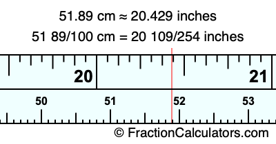 51.89 cm in inches