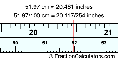 51.97 cm in inches