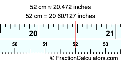 52 cm in inches