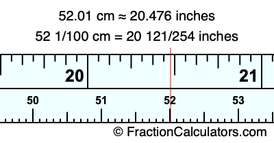 52.01 cm in inches