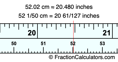 52.02 cm in inches