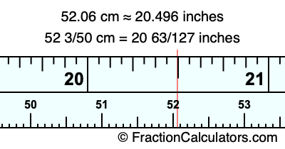 52.06 cm in inches