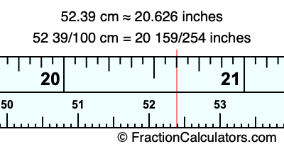 52.39 cm in inches