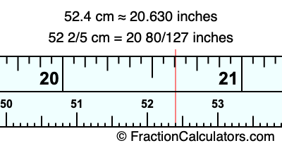 52.4 cm in inches