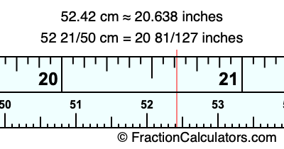 52.42 cm in inches