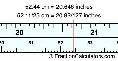 52.44 cm in inches