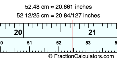 52.48 cm in inches