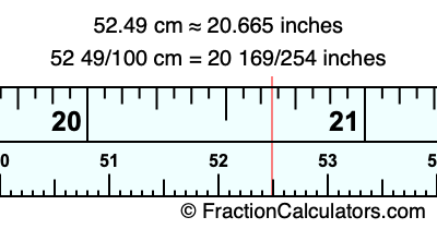 52.49 cm in inches