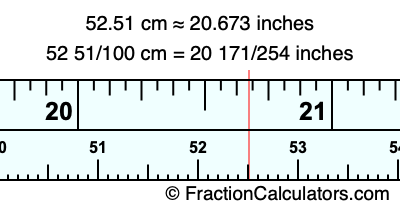 52.51 cm in inches