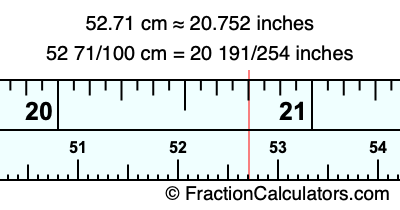 52.71 cm in inches