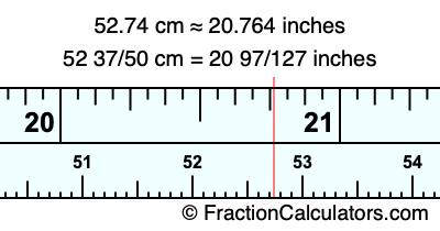 52.74 cm in inches