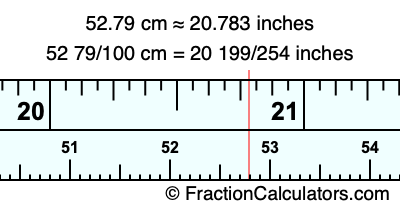 52.79 cm in inches
