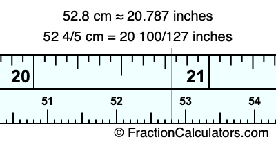 52.8 cm in inches