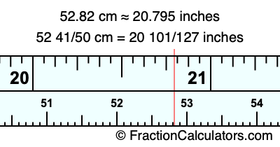 52.82 cm in inches