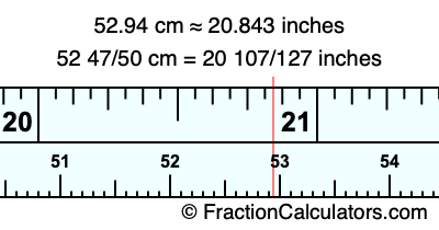 52.94 cm in inches