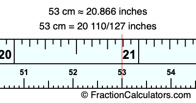 53 cm in inches