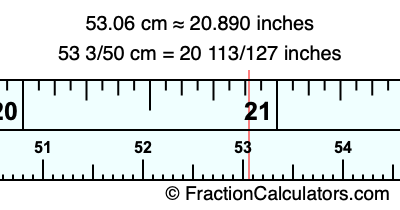 53.06 cm in inches