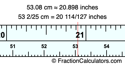 53.08 cm in inches