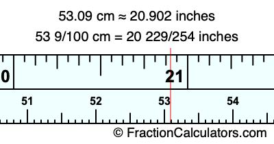 53.09 cm in inches