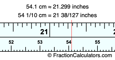 54.1 cm in inches