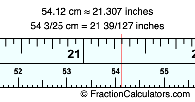 54.12 cm in inches