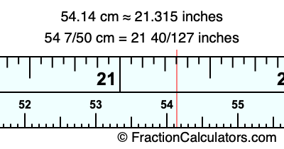 54.14 cm in inches