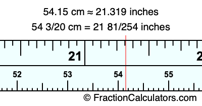 54.15 cm in inches