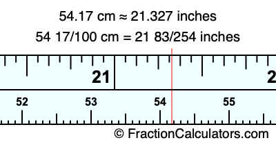 54.17 cm in inches