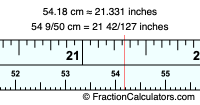 54.18 cm in inches