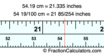 54.19 cm in inches