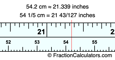 54.2 cm in inches